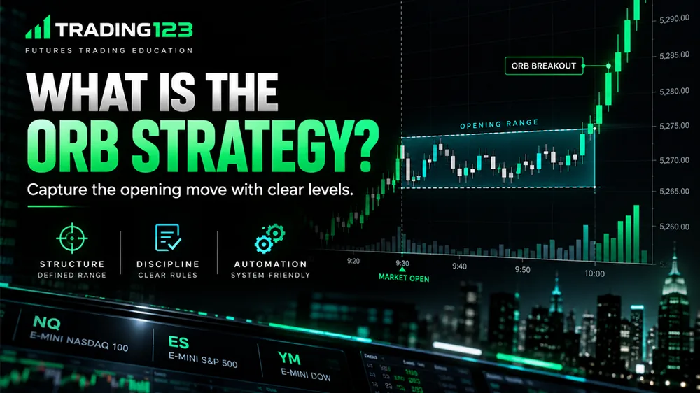 What is the ORB strategy? Capture the opening move with clear levels — opening range and breakout on ES, NQ and YM